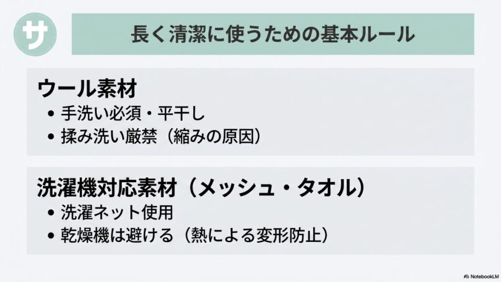 長く清潔に使うための基本ルールのスライド。ウール素材(手洗い必須・平干し・揉み洗い厳禁)と、洗濯機対応素材(洗濯ネット使用・乾燥機は避ける)のそれぞれのメンテナンス方法を解説。