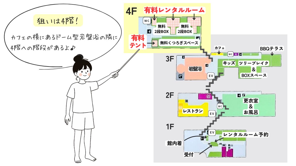 ラクスパ 鶴見 レンタルルーム