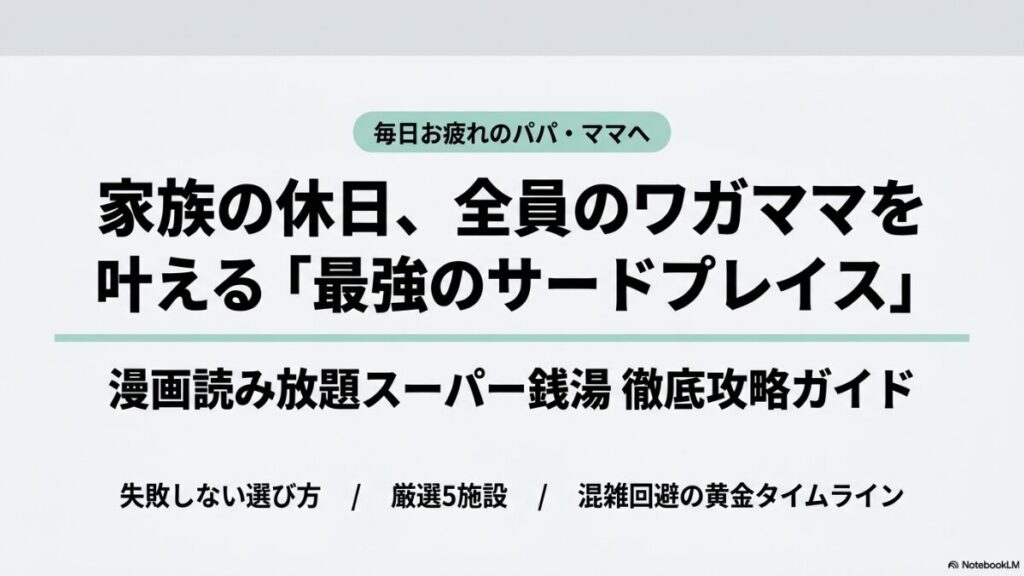 「毎日お疲れのパパ・ママへ 家族の休日、全員のワガママを叶える『最強のサードプレイス』漫画読み放題スーパー銭湯 徹底攻略ガイド 失敗しない選び方 / 厳選5施設 / 混雑回避の黄金タイムライン」と書かれたスライドの表紙。