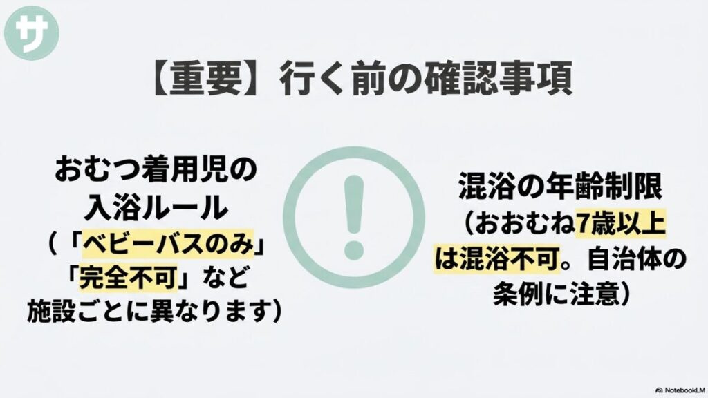 おむつ着用児の入浴ルール（施設ごとの違い）や、混浴の年齢制限（おおむね7歳以上は混浴不可）など、行く前に必ず確認すべき注意点