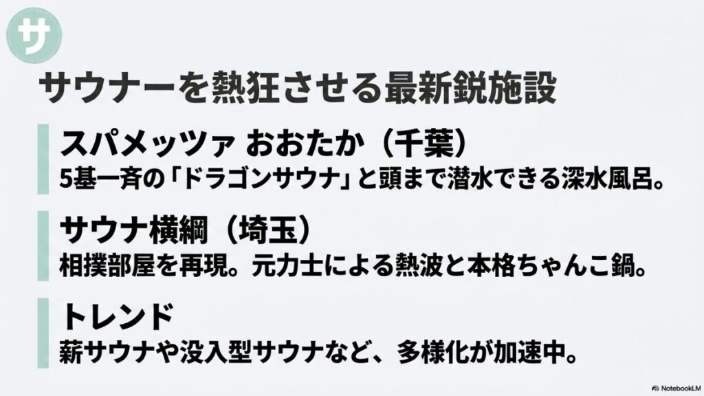 ドラゴンサウナの「スパメッツァ おおたか」と、相撲部屋を再現した「サウナ横綱」の紹介、および2026年の最先端サウナ新規開業トレンド（薪サウナや没入型）をまとめたスライド。