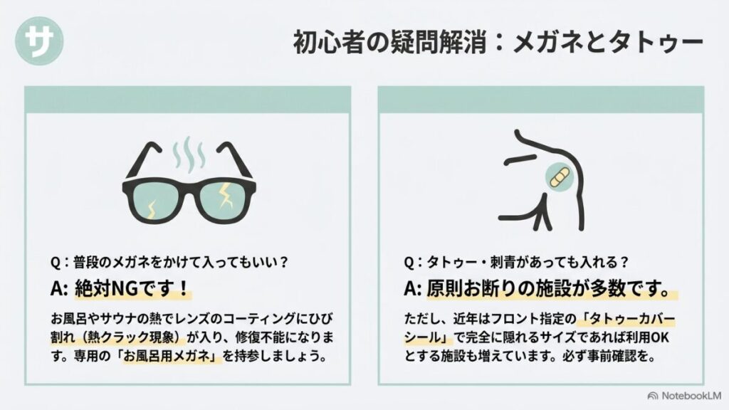 サウナでのメガネ着用がNGな理由（熱クラック現象）と、タトゥーカバーシールの利用条件をまとめたスライド。