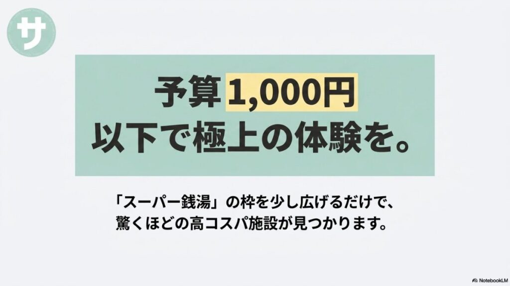 予算1,000円以下で極上の温浴体験をするために、「スーパー銭湯」の枠を少し広げるだけで高コスパ施設が見つかることを紹介する案内スライド。
