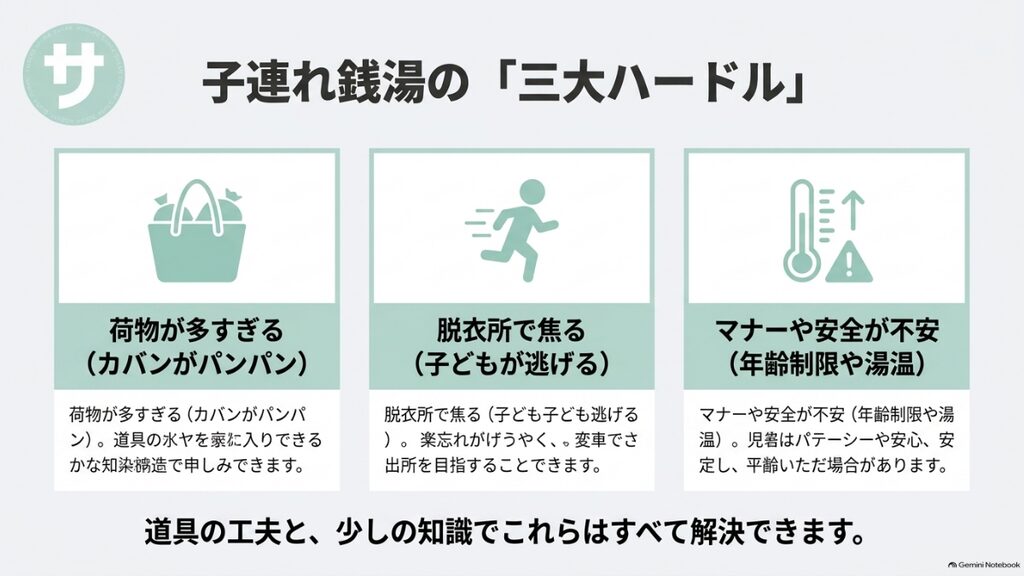 子連れ銭湯の三大ハードル。荷物が多すぎる、脱衣所で焦る、マナーや安全が不安。